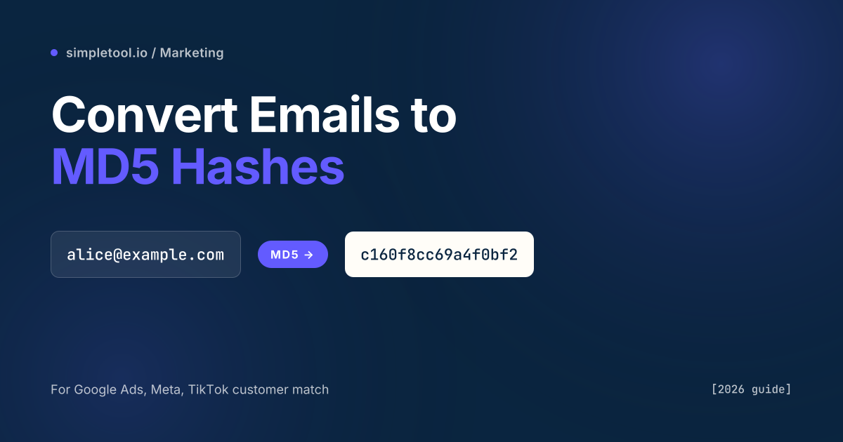 Convert Emails to Hashed MD5 With MD5 Hash Generator: A 2026 Marketer’s Guide
