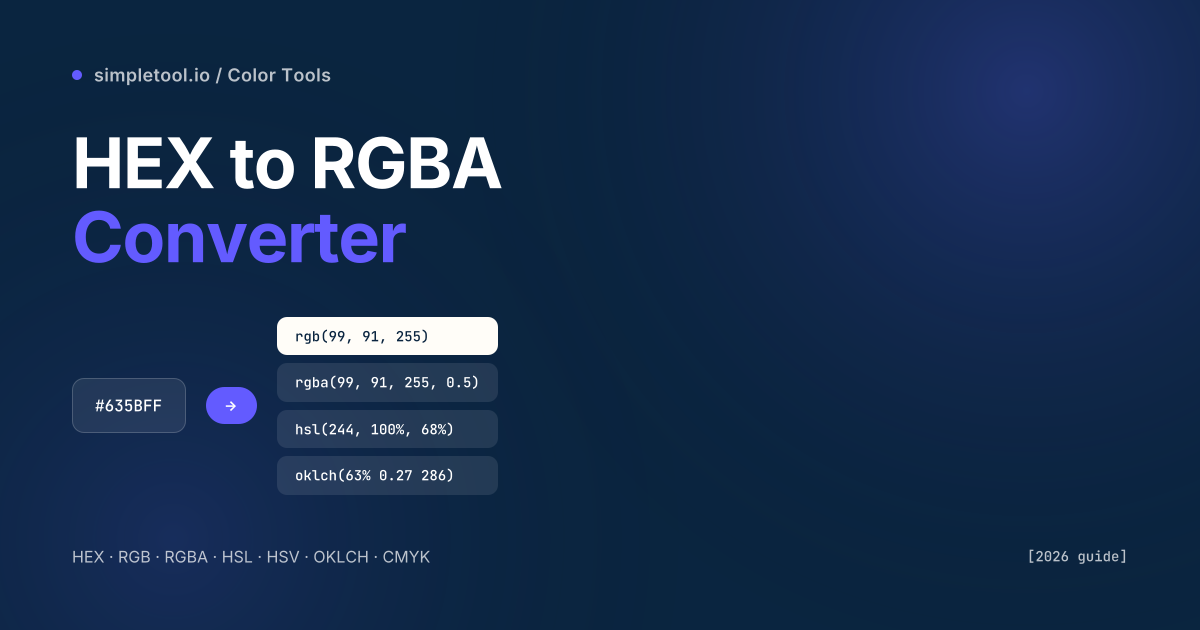 HEX to RGBA Converter: All Color Formats at Once [2026]