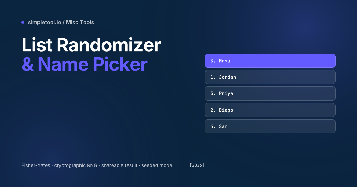 List Randomizer and Random Name Picker featured graphic showing five names shuffled with one highlighted in purple as the picked winner