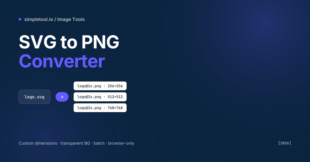 SVG to PNG Converter showing logo.svg being exported as 1x, 2x, 3x retina PNGs