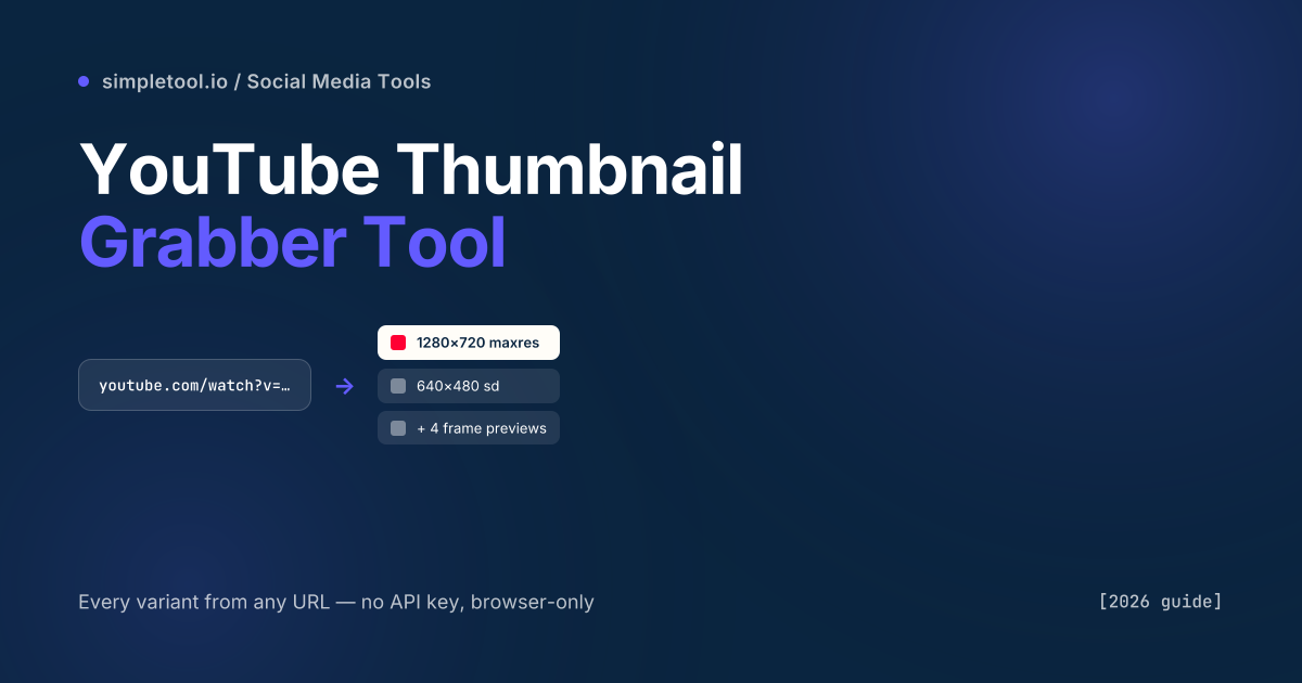 YouTube Thumbnail Grabber Tool: Download HD Thumbnails [2026]